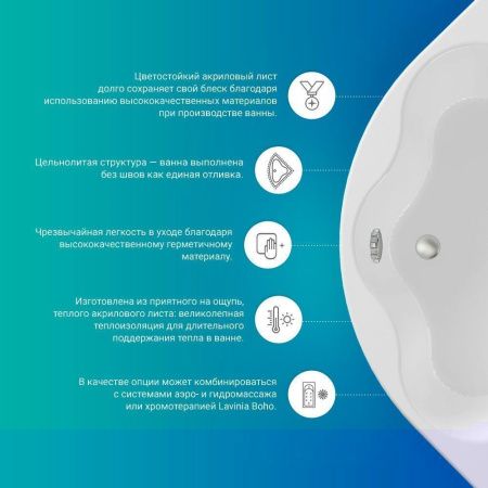 Ванна акриловая Lavinia Boho Easter Pro 37060060 160х70 встраиваемая прямоугольная без каркаса
