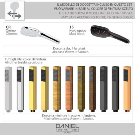 Смеситель для ванны Daniel Reflex RX610-NP настенный никель