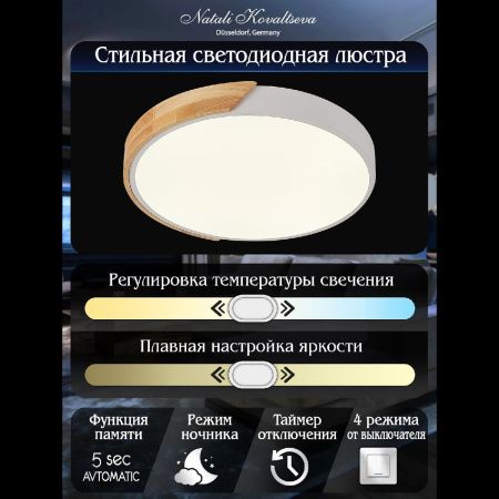 Светильник потолочный Natali Kovaltseva Scandinavian (Сцандинавиан) LED LAMPS 81181