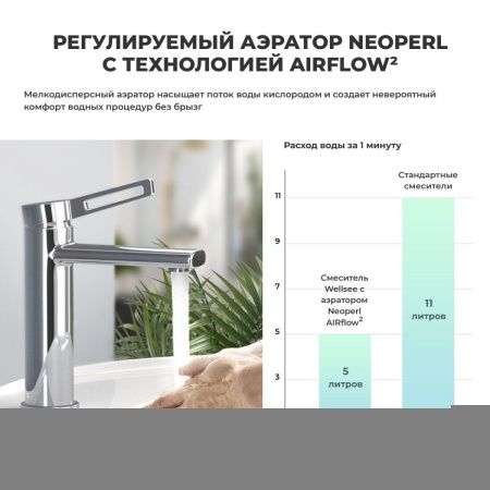 Смеситель Wellsee ONCE! and forever 182401000 на раковину хром