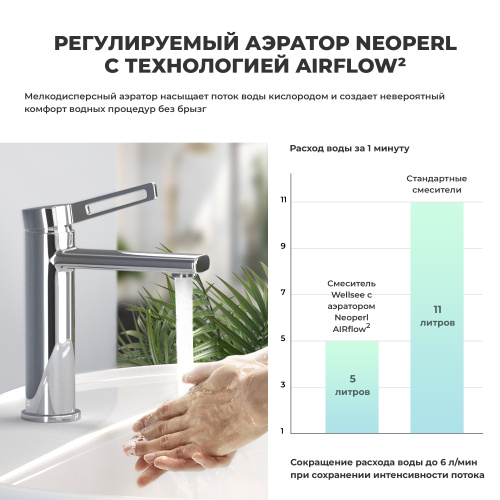 Смеситель Wellsee ONCE! and forever 182401000 на раковину/столешницу хром - фото 3