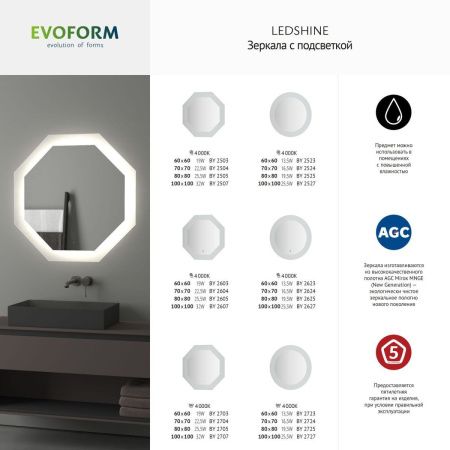 Зеркало с подсветкой Evoform Ledshine BY 2627 100х100 подвесное