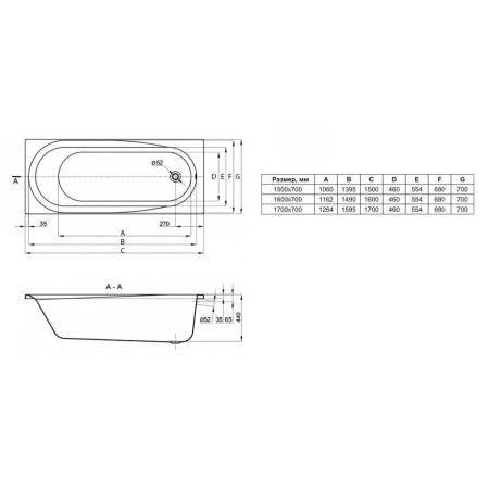 Ванна акриловая Lavinia Boho Biore 35010070 170х70 встраиваемая прямоугольная без каркаса