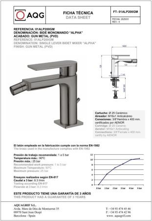Смеситель AQG Alpha 01ALP200GM на биде оружейная сталь
