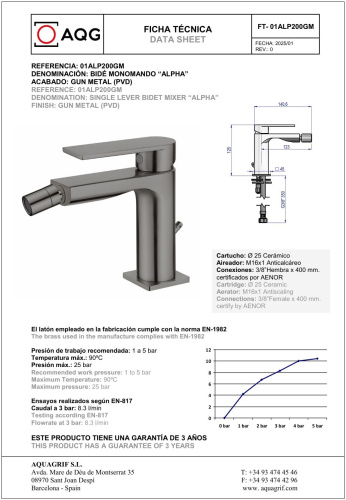 Смеситель AQG Alpha 01ALP200GM на биде оружейная сталь - фото 2 Смеситель AQG Alpha 01ALP200GM на биде оружейная сталь - фото 2