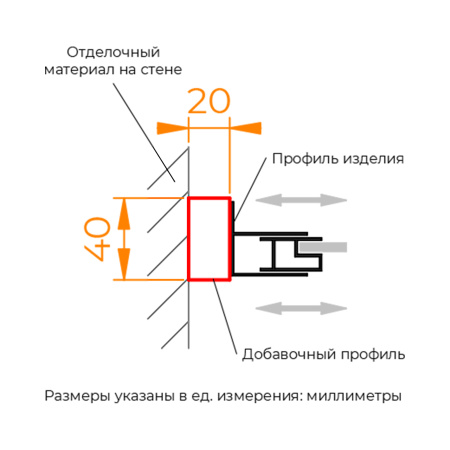 Добавочный профиль RGW 33270820-04 черный