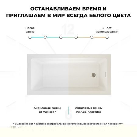 Ванна акриловая Wellsee FreeDom 2.0 233002000 165х80 встраиваемая прямоугольная без ножек и каркаса