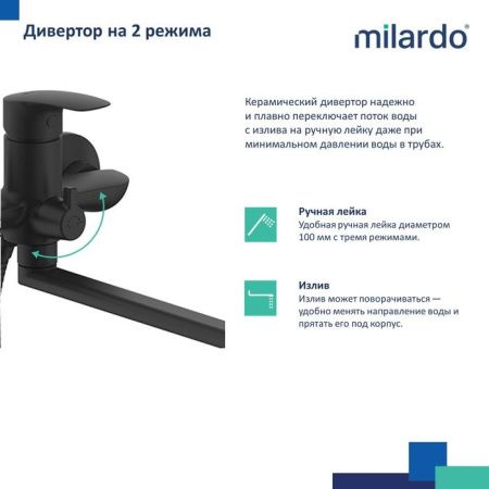 Смеситель для ванны Milardo Rora RORBL00M10 настенный черный