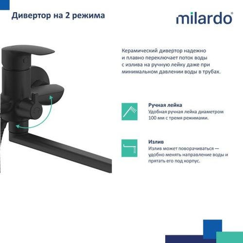 Смеситель для ванны Milardo Rora RORBL00M10 настенный черный - фото 3