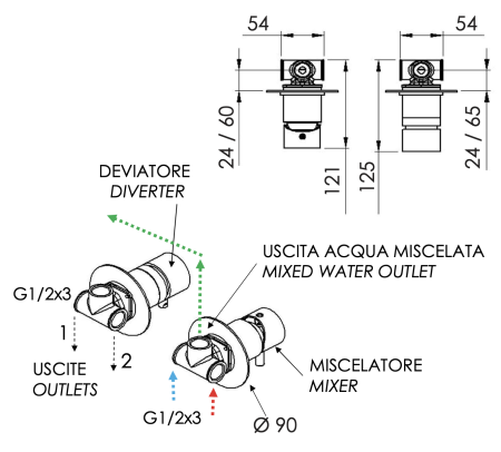 Смеситель для душа Daniel Tokyo TK62515 встраиваемый в стену черный без термостата