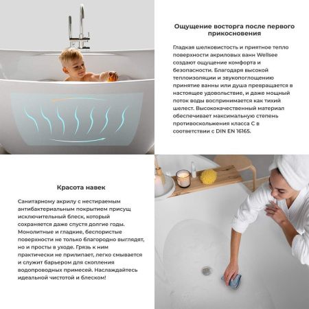 Ванна акриловая Wellsee Excellence Pro 28760303R 170х75 пристенная овальная с ножками