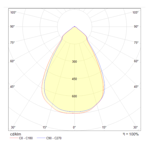 Светильник встраиваемый Maytoni Technical Stella DL039-L15W3K - фото 3