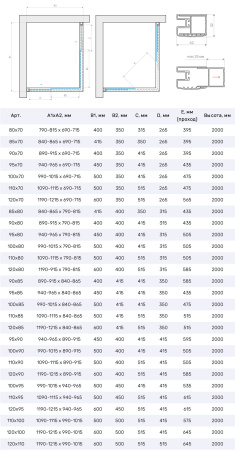 Душевой уголок Vegas-Glass ZA-F Protec ZA-F Protec 120*90 06 crystalvision 120х90 стекло прозрачное профиль вороненая сталь без поддона