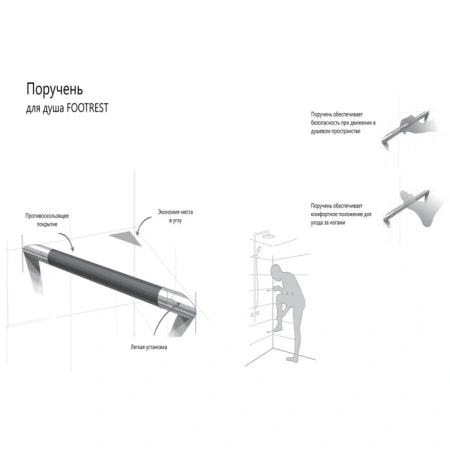 Поручень для душа Langberger Accessories 71155