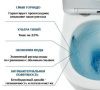 Унитаз подвесной Cerutti SPA CT10583 белый с сиденьем микролифт безободковый смыв торнадо