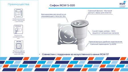 Сифон для душевого поддона RGW 502402000-01 хром