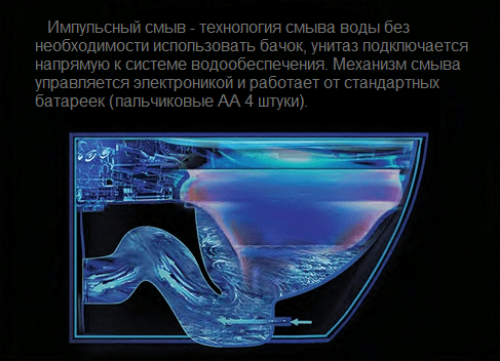 Унитаз Cerutti SPA CT10590 подвесной - фото 5