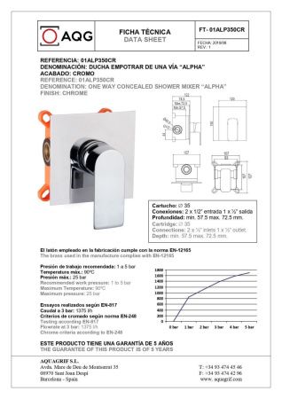 Смеситель для душа AQG Alpha 01ALP350CR встраиваемый в стену хром