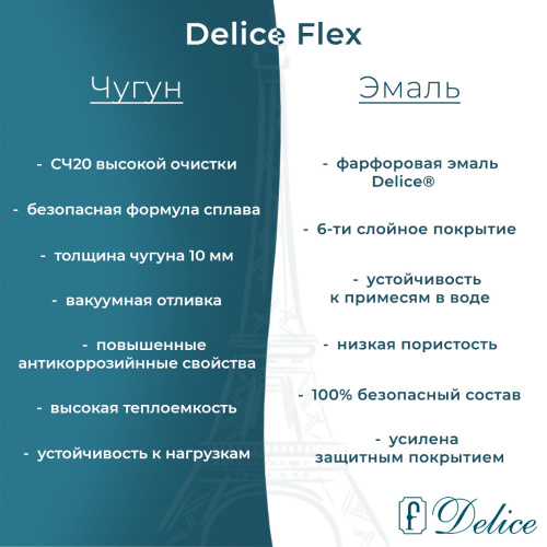 Ванна чугунная Delice Flex DLR230632R-AS 180х85 пристенная прямоугольная без ножек с отверстиями под ручки - фото 4