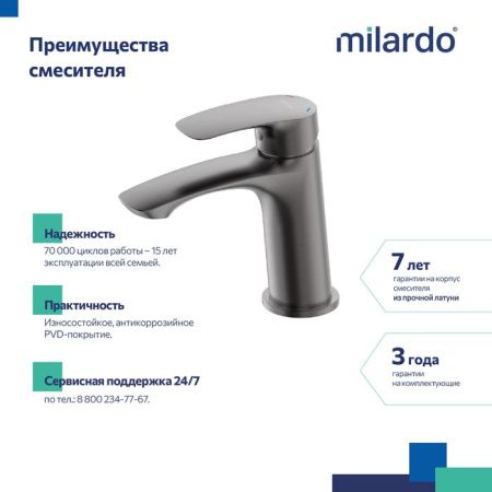 Смеситель Milardo Rora RORGM00M01 на раковину графит