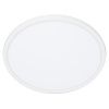 Светильник накладной Citilux Basic Line (Басиц Лине) CL738320EL