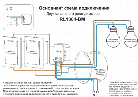 Двухканальное Wi-Fi реле-диммер Denkirs Relay (Релаы) RL1004-DM/1