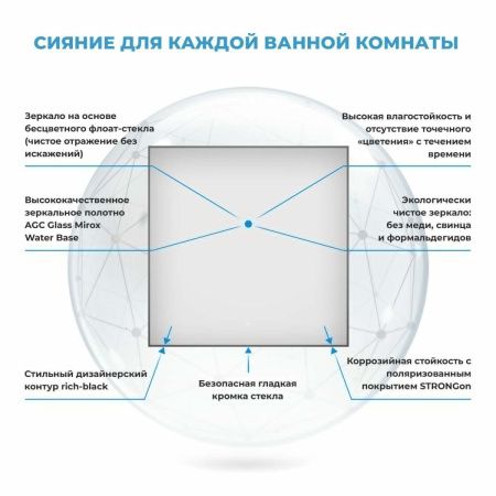 Зеркало Wellsee 7 Rays' Spectrum 172200280 50х50 подвесное