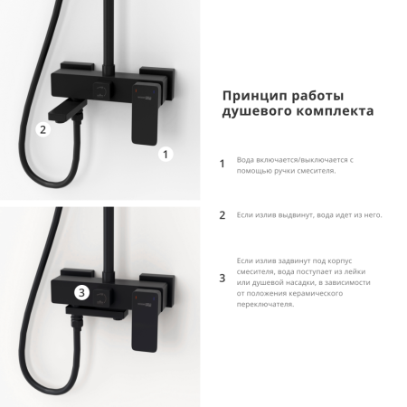 Душевая стойка WasserKRAFT A27701 настенная цвет черный