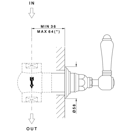 Смеситель для душа Nicolazzi Termostatico 4912CR69 встраиваемый в стену хром (внешняя часть)
