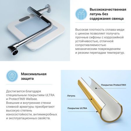 Сифон для раковины Wellsee Drainage System 182124000 хром
