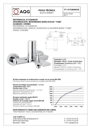 Смеситель для ванны AQG Tube 01TUB410CR настенный хром