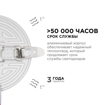 Панель светодиодная встраиваемая безрамочная Apeyron FLP 06-103