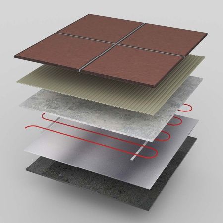 Нагревательный кабель для теплого пола Electrolux ETC 2-17-100