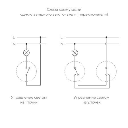 Переключатель одноклавишный Werkel Vintage (Винтаге) 4690389174025