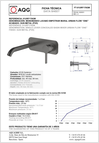 Смеситель AQG Urban Flow 01URF170GM встраиваемый в стену оружейная сталь - фото 2