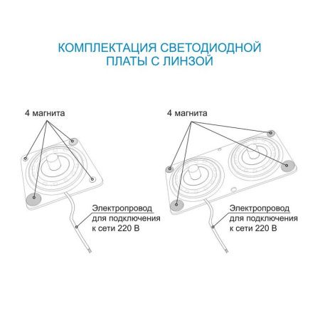 Светодиодная плата Apeyron 43862