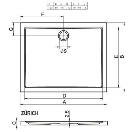 Ванна акриловая Riho Rethink B108011005 190х80 пристенная прямоугольная