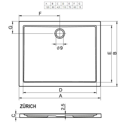 Ванна акриловая Riho Rethink B108011005 190х80 пристенная прямоугольная - фото 2 Ванна акриловая Riho Rethink B108011005 190х80 пристенная прямоугольная - фото 2