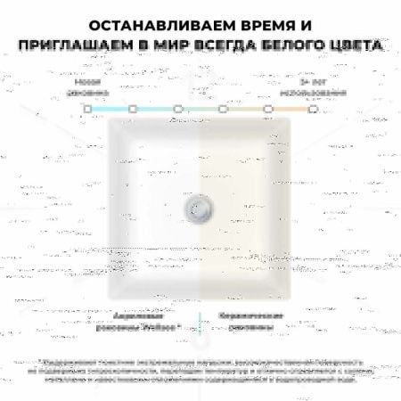 Раковина акриловая Wellsee Pure BY Wellsee 230712000 40х40 напольная цвет белый без отверстий под смеситель