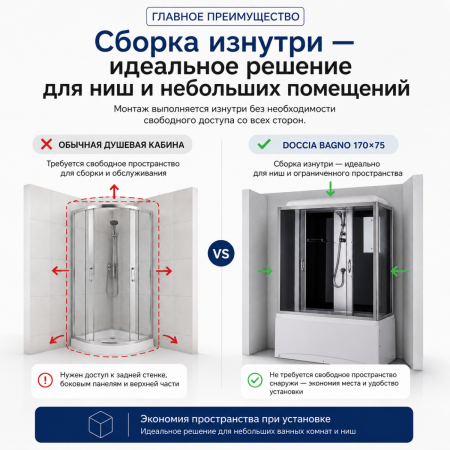 Душевой бокс Taliente  TA-17075G 170х75 стекло тонированное профиль хром