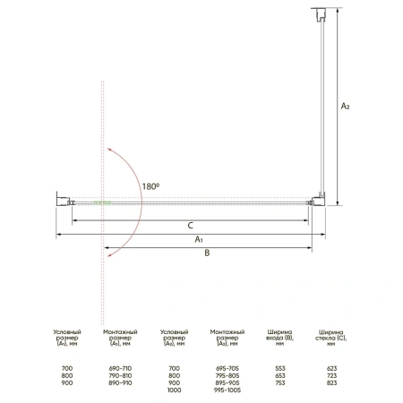 Душевой уголок Veconi Rovigo RV033R-8090-06-C7 80х90 стекло рифленое профиль хром глянцевый без поддона