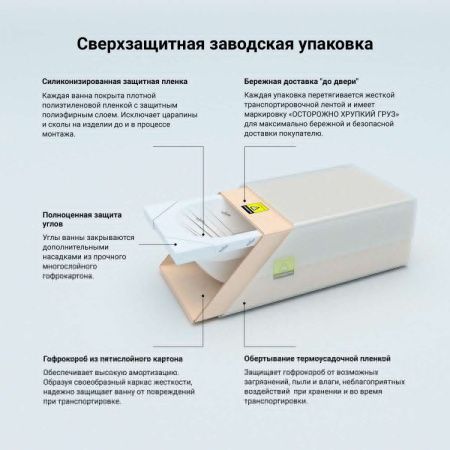 Ванна акриловая Lavinia Boho Art 37080075 170х75 пристенная овальная без каркаса
