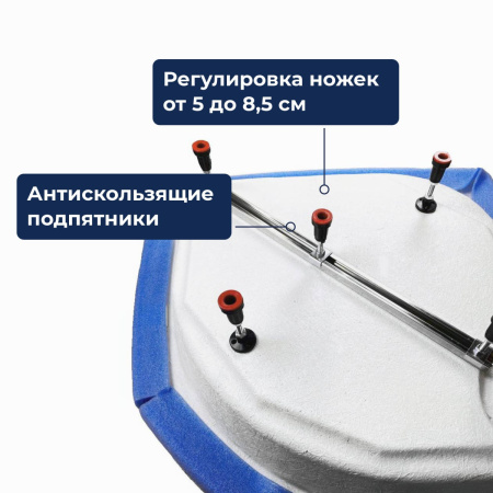 Душевой поддон акриловый RGW Acryl (Акриловые) 16180280-21 100х80 белый с ножками
