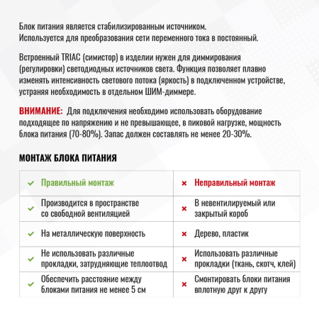 Блок питания SignImpress SI22066