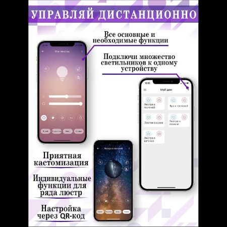 Светильник настенный Natali Kovaltseva Magic (Магиц) LED LAMPS 81121/1W