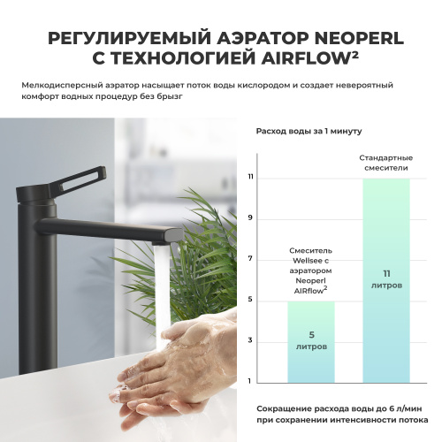 Смеситель Wellsee ONCE! and forever 182407000 на столешницу черный матовый - фото 3