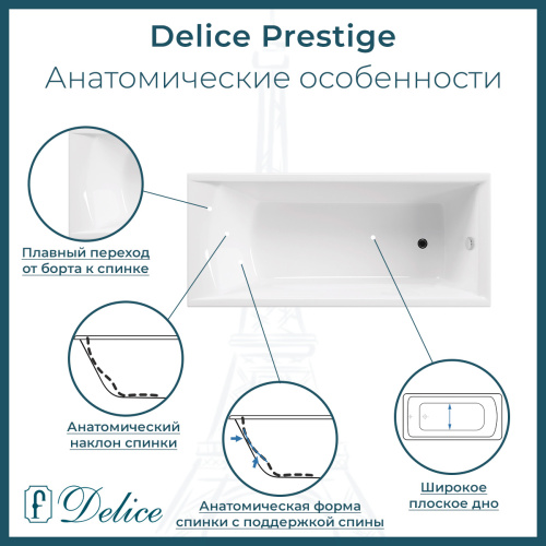 Ванна чугунная Delice Prestige DLR230625R 170х75 пристенная прямоугольная без ножек с отверстиями под ручки - фото 2