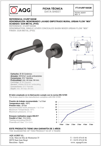 Смеситель AQG Urban Flow 01URF160GM встраиваемый в стену оружейная сталь - фото 2