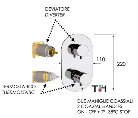 Смеситель для душа Remer Elegance NT93KBCFP встраиваемый в стену черный с термостатом