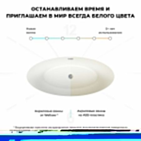 Ванна акриловая Wellsee Cerulean 231001000 175х80 отдельностоящая асимметричная с ножками